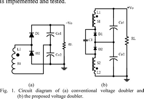 Figure 1 from A novel voltage doubler rectifier for high output voltage applications | Semantic ...