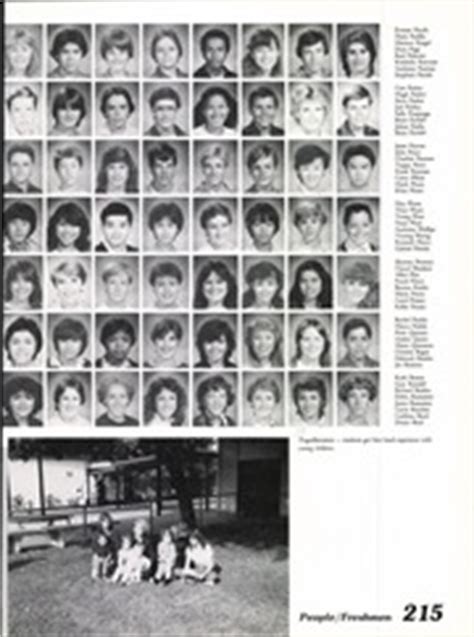 Westminster High School - Citadel Yearbook (Westminster, CA), Class of 1984, Page 219 of 296