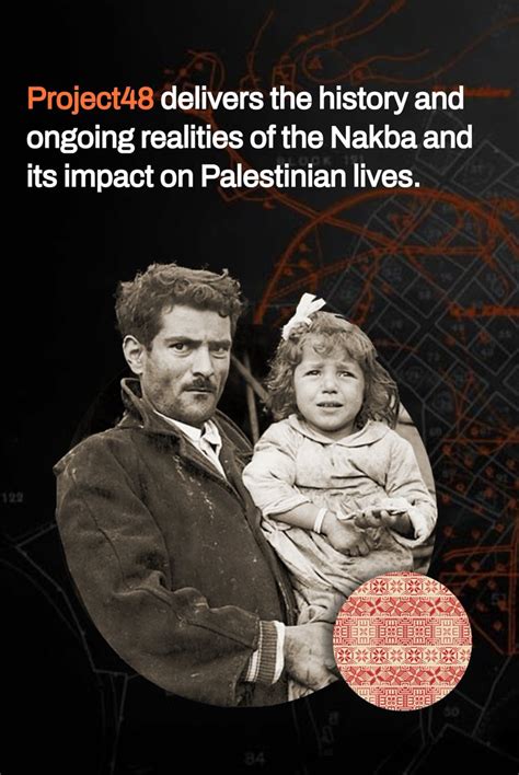 IMEU on Twitter: "Check out this essential new NAKBA resource, PROJECT48! A hub for Nakba ...