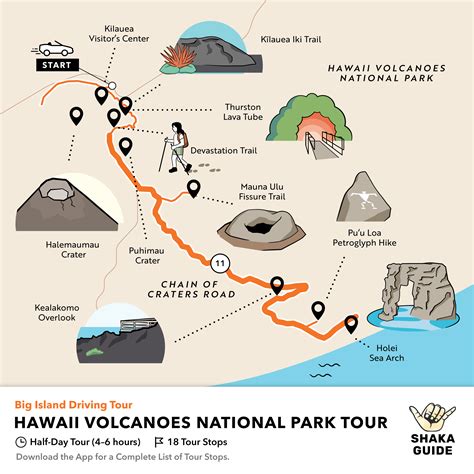 Shaka Guide's Hawaii Volcanoes National Park Tour Itinerary | Self ...