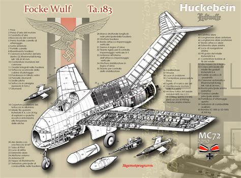 Focke_Wulf_Ta-183_Huckebein_IT | Aircraft of World War II - WW2Aircraft ...