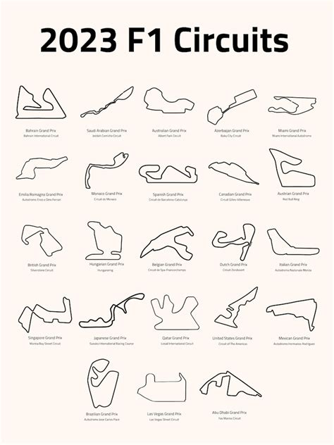 2023 Formula 1 Circuits Print F1 2023 Formula 1 Digital Print 2023 F1 Circuit Layouts With Names ...