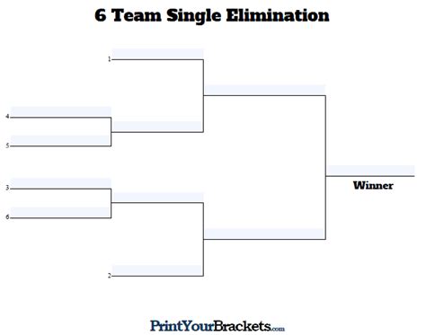 Fillable Seeded 6 Team Tournament Bracket- Editable Bracket