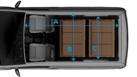 Israbi: Nissan Nv200 Cargo Dimensions