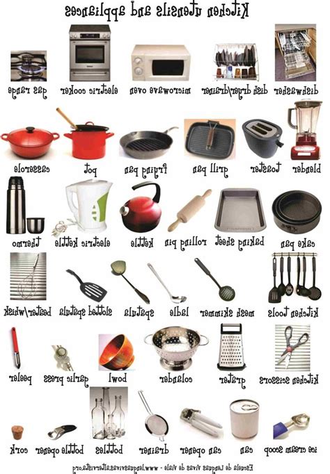 kitchen utensils list helpformycredit from List Of Kitchen Accessories | Kitchen tools list ...