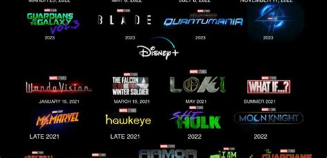 Your Marvel Studios phase 4 and Disney+ at a glance