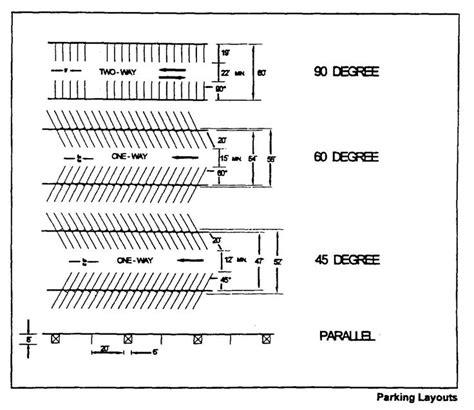 Parking Garage Plan Dimensions