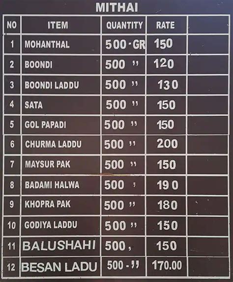 Menu of Shree Chembur Jain Gruh Udyog, Chembur, Mumbai