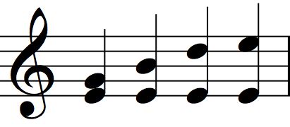 Intervals, Chords & Strums – Sight-Reading for Guitar