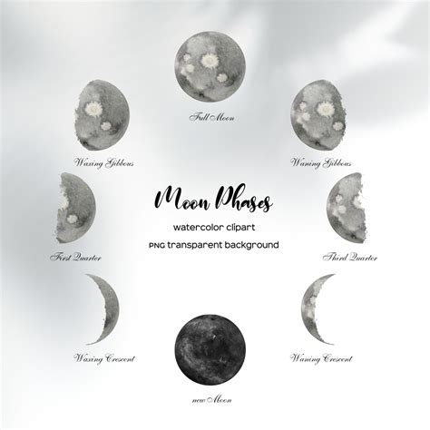 Watercolor Moon Phases Clipart, 8 PNG Ethereal Moon Phases - Inspire Uplift