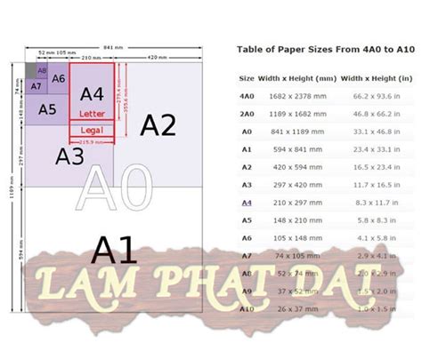 Kích Thước Giấy A4, Quy Chuẩn Khổ Giấy A4 Là Bao Nhiêu?