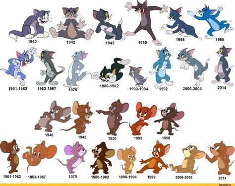 Tom (& Jerry) | Tom and jerry cartoon, Tom and jerry, Tom and jerry wallpapers