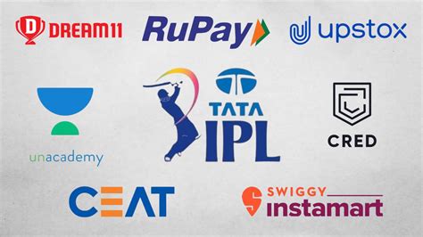 IPL 2022: Sponsors watch | SportsMint Media