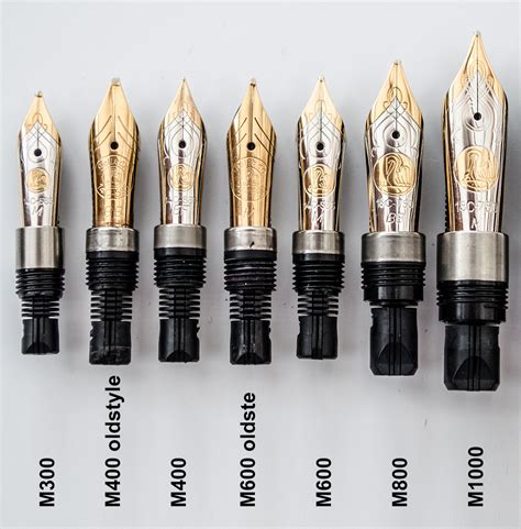 Nib units since 1929 | www.pelikan-collectibles.com