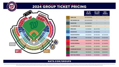 Nats Park Seating Chart Concert | Cabinets Matttroy