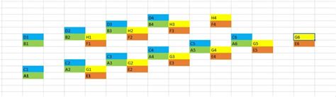 Stardew Valley Clay Farming Guide - Assorted Meeples