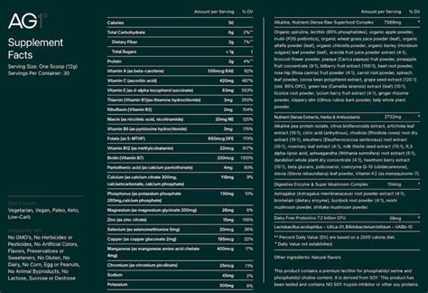 Athletic Greens Review 2023: What's Behind The Hype? - Seek & Score