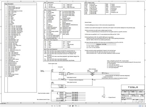 Tesla Model X LHD and RHD Circuit Diagram to 01.2023 PDF