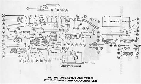 ️American Flyer Steam Engine Wiring Diagram Free Download| Goodimg.co