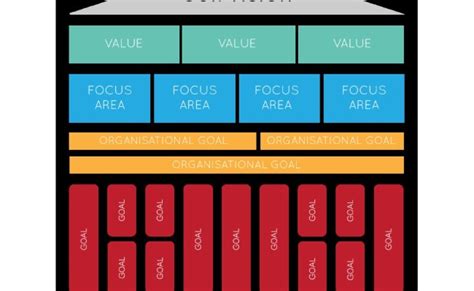 Strategy Planning Template Ppt Unique Product Strategy Template Strategic Planning Template ...