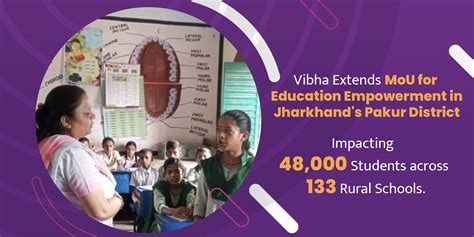 Vibha Ignites Education Revolution in Jharkhand, India