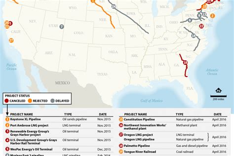 Natural Gas and Fracking Archives - Inside Climate News