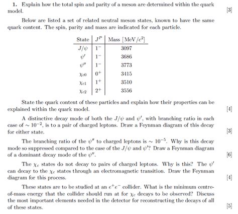 Psi meson decay modes | Physics Forums