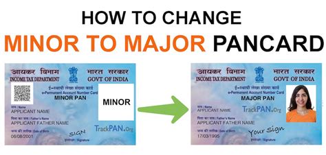 How to Convert Minor PAN Card to Major PAN Card Online - TrackPAN.org