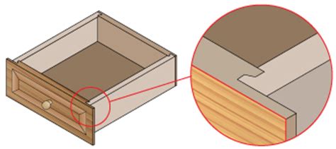 Freud Drawer Lock Router Bit