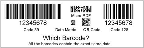 Which barcode to use? – Labeling News