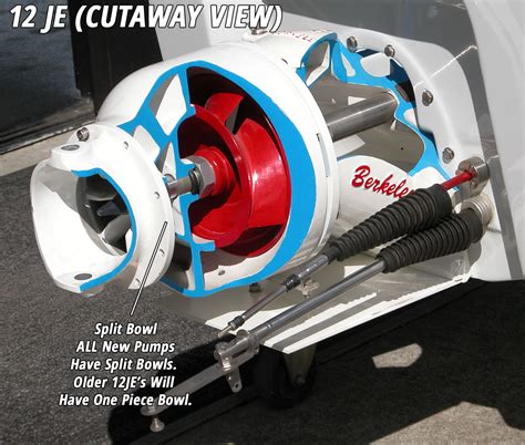 Berkeley Jet Pump Identification Guide