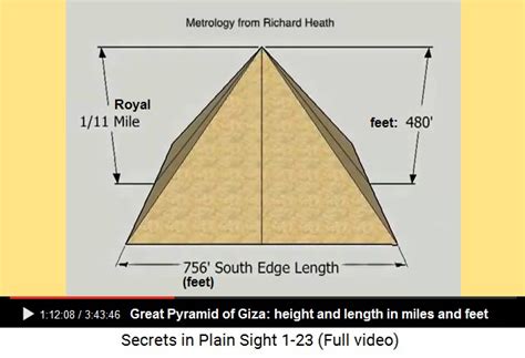 Great Pyramid Of Giza Dimensions | Images and Photos finder