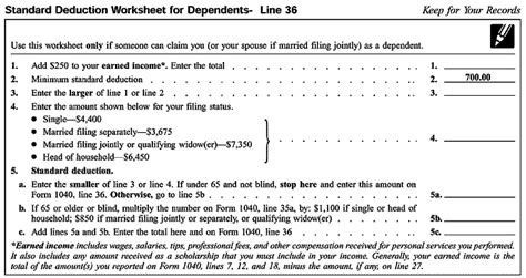 Standard Deduction Worksheet for Dependents