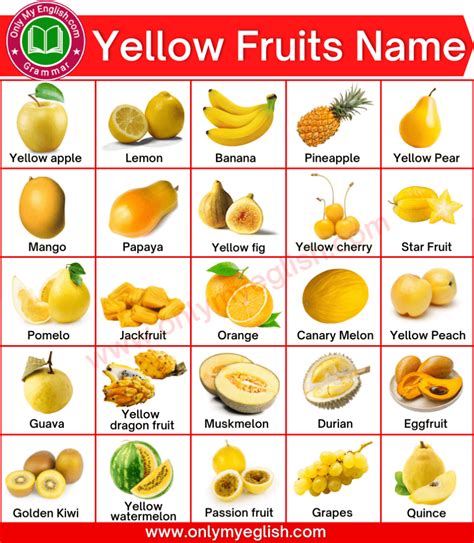 Yellow Fruits: 30+ Yellow Colour Fruits Name with Image | Fruit names ...