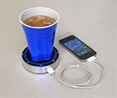 Latest Technology Inventions That Will Change Everything in 2020