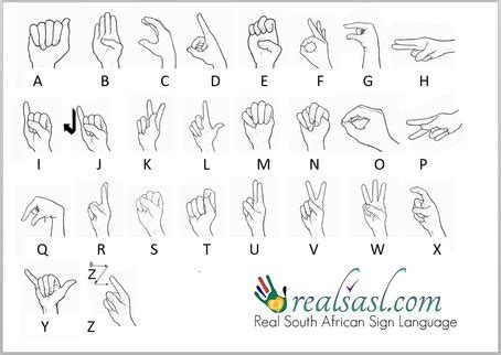 PDF pdf sign language alphabet PDF Télécharger Download