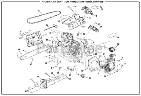 Ryobi Jigsaw Parts Diagram