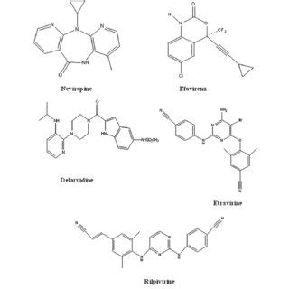 Structure of currently used NNRTIs. | Download Scientific Diagram