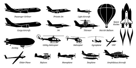 List Of Different Airplane Aircraft Aeroplane Plane And Aviation Icons Stock Illustration ...