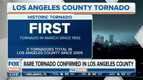 Video: Strongest Los Angeles tornado in 40 years damages several ...