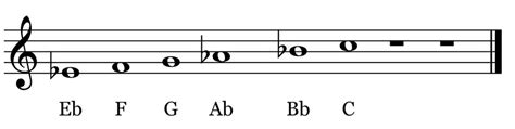 Eb Major Scale sixth NOTE