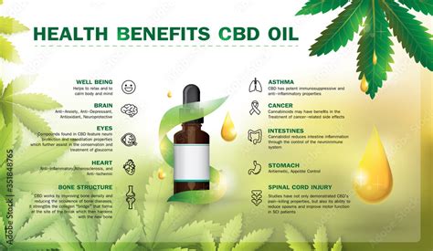 health benefits CBD oil,Medical uses for cbd oil icon infographic ...