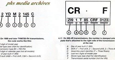 phscollectorcarworld: Tech Files: Date Coding GM automatic Transmissions