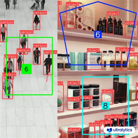 Pose Estimation on Custom Data using Ultralytics YOLOv8 | Medium