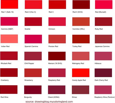 Longest list of different shades of red color. All are presented with names and HEX code values ...