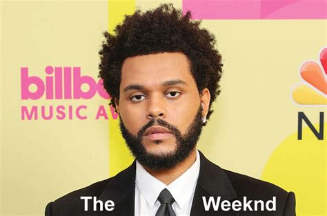 The Weeknd - Wiki, Age, Height, Bio, Career, Net Worth, Albums, Family