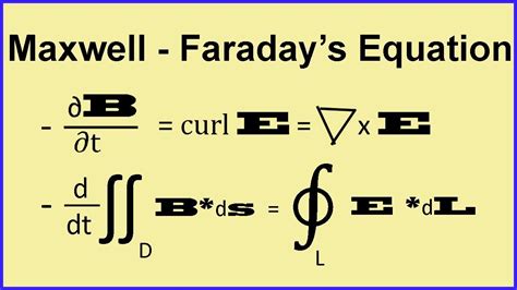 Faraday's Law Calculations