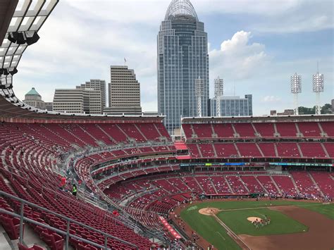 Great American Ball Park Review - Cincinnati Reds - Ballpark Ratings