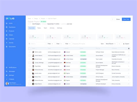 Data Table Dashboard Design by JAHID ‌ on Dribbble
