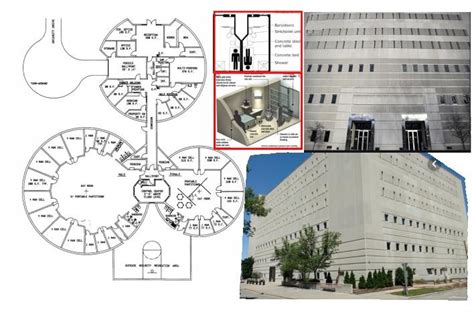 CORRECTIONAL FACILITIES, DESIGN TIPS